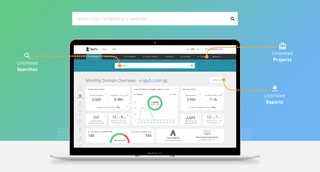 Image of 2019 12 06 23 30 35 SpyFu Competitor Keyword Research Tools for AdWords PPC SEO