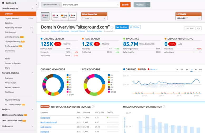 Image of SEMrush