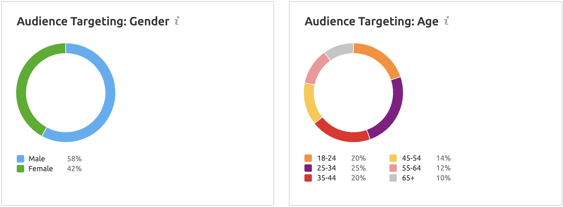 Image of Screen Shot 2019 10 02 at 2.01.28 pm