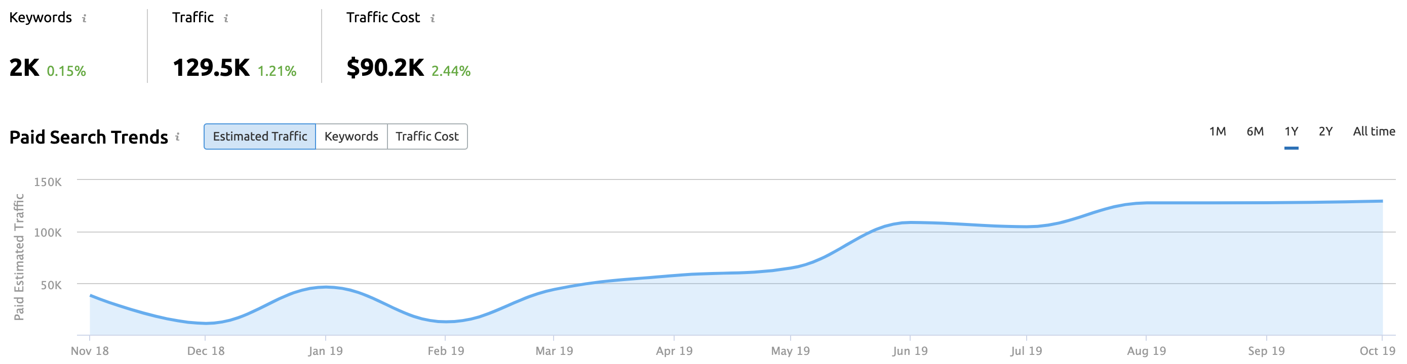 Image of Screen Shot 2019 10 02 at 2.08.27 pm