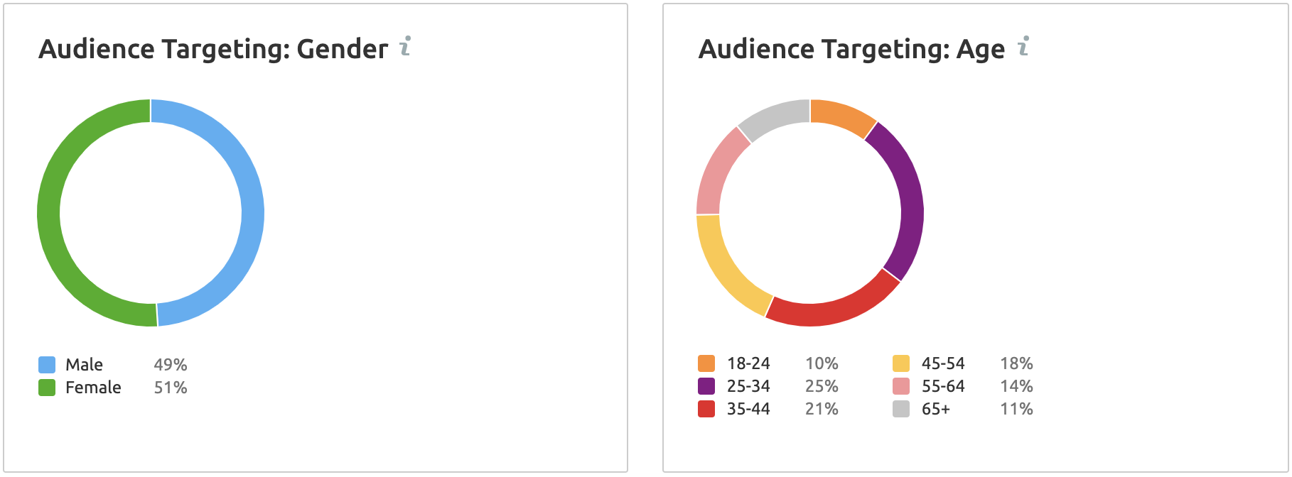 Image of Screen Shot 2019 10 02 at 2.17.32 pm