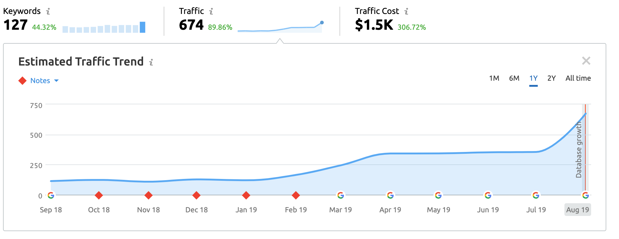 Image of image231 1 2