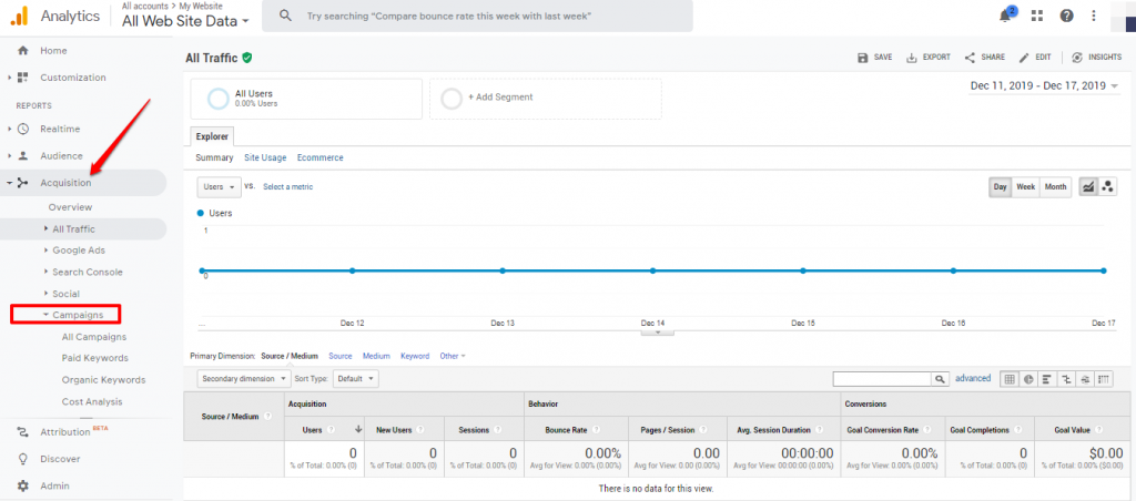 Utm Tracking: Browser Extensions To The Rescue Image Image of image7 1 1024x452 1