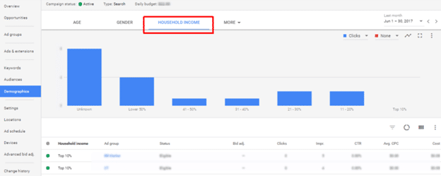 What To Know About The New Adwords Interface Image Image of img 59af289fe92d6