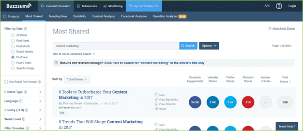 Identify Content Trends Image content
