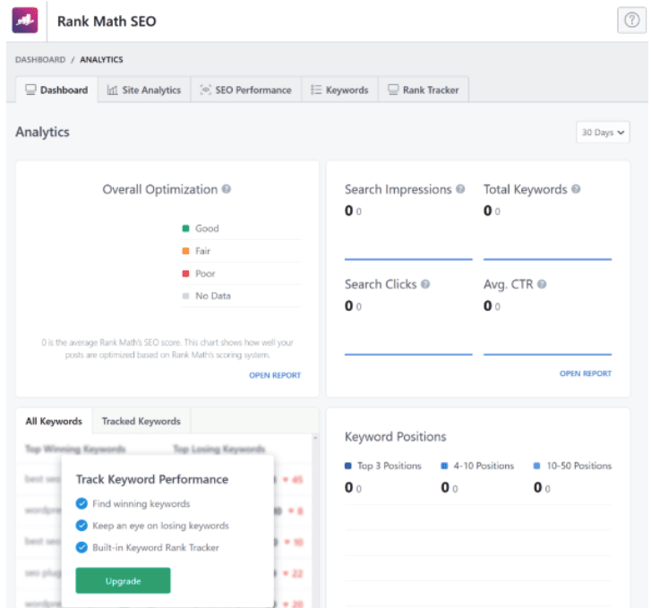Rankmath seo plugin, dashboard preview screen