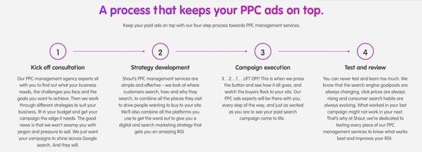 Image of Google ads 3