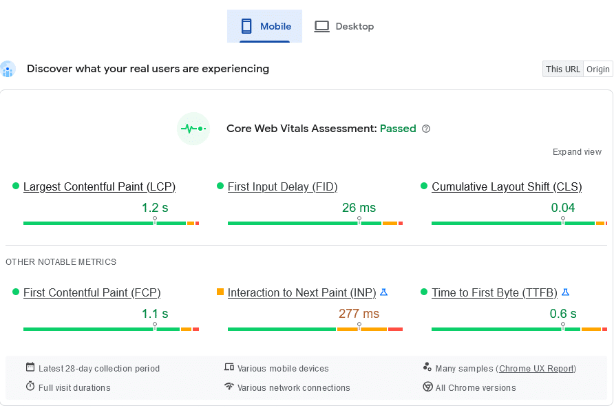 Image of Google site speed
