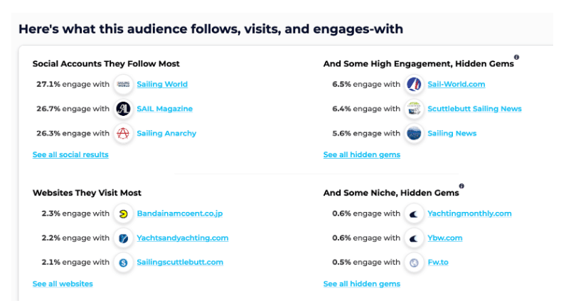 Image of audieance follows content