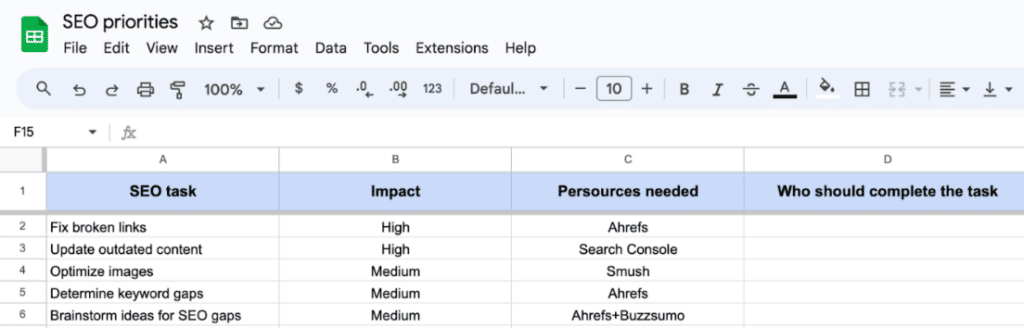 Image of seo task 2023 list priorities